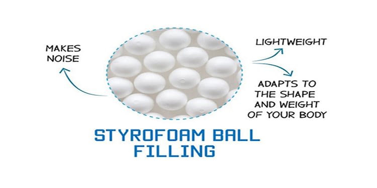 Styrofoam Ball Filling Pregnancy Pillow